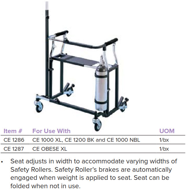 Drive Medical Adult Anterior Safety Walker
